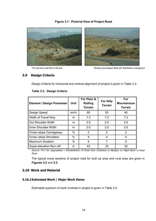 14
Figure 3.1: Pictorial View of Project Road
The road with small hills on left side Winding road between fields with Sharifabad in background
3.9 Design Criteria
Design Criteria for horizontal and vertical alignment of project is given in Table 3.3.
Table 3.3: Design Criteria
Element / Design Parameter Unit
For Plain &
Rolling
Terrain
For Hilly
Terrain
For
Mountainous
Terrain
Design Speed km/h 80 55 40
Width of Travel Way m 7.3 7.3 7.3
Out Shoulder Width m 2.0 2.0 2.0
Inner Shoulder Width m 2.0 2.0 2.0
Cross–slope Carriageway % 2 2 2
Cross–slope Shoulders % 4 4 4
Maximum Gradient % 4 7 9
Super-elevation Run–off m 43 33 30
Source: PC-I for Upgradation / Rehabilitation of Road from Chakdara to Madyan on Right Bank of Swat
River
The typical cross sections of project road for built up area and rural area are given in
Figures 3.2 and 3.3.
3.10 Work and Material
3.10.1Estimated Work / Major Work Items
Estimated quantum of work involved in project is given in Table 3.4.
 