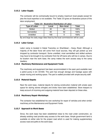 20
3.15.2 Labor Supply
The contractor will be contractually bound to employ maximum local people except for
jobs the local expertise is not available. The Table 3.9 gives an illustrative picture of the
labor employment.
Table 3.9: Illustrative Distribution of Labor
Type of Labor Local Non–local Total
Skilled 40 60 100%
Semiskilled 50 50 100%
Unskilled 100 0 100%
By and large the daily wage rates fixed by the local commissioner will be used.
3.15.3 Labor Camps
Labor camp is located in Kabal Township on Sharifabad – Kanju Road. Although a
majority of the labor force will come from local sources, they will get picked up and
dropped by contractor transport. Some unskilled, most semiskilled and skilled workers
may have to be brought in by contractor from far off towns who will live in camps. Due to
its location near the work base, the camp makes the work access easy to the camp
dwellers.
3.15.4 Machinery Maintenance and Equipment Yards
The machinery and equipment has been accommodated in the open yard available near
a petrol pump in km 33+000. The yard has enough storage and haulage space with
ample moving and working space. The yard is walled provided with ample security staff.
3.15.5 Material Depots
Near the work base, material depots for storing construction material with ample open
space for storing stones shingles and bricks have been established. Store keepers to
keep account of incoming and outgoing material have been deputed on these sites.
3.15.6 Machinery Repair Workshops
The contactor has established his own workshop for repair of vehicles and other similar
machinery at the Maintenance and Equipment Yards.
3.15.7 Approach to Work Bases
Since, the work base has been established close to the road under construction, so
already existing road provide easy access to the work base. Ample government land is
available on either side for the project road which is used for making supplementary
access road and paths to the work base.
 
