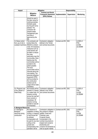 40
Impact Mitigation Responsibility
Mitigation
Measure
Contract and Social
Framework Agreement
(SFA) Clauses
Implementation Supervision Monitoring
should be used in
the labor camp for
cooking purposes.
Similarly waste
burning will not be
allowed. The
contractor will
prepare waste
management plan
and have it
approved by the
RE.
3.4 Noise control
from use of old or
outdated machinery
The contractor will
strictly follow the
NEQS for ambient
noise. All necessary
measures such as
noise barriers will
be taken to reduce
the noise
particularly near the
communities. Rock
basting near the
communities will be
avoided to the
extent possible.
The local
communities will be
informed about the
rock basting. The
personal protective
equipment (PPE)
will be provided to
the construction
workers and its
usage will be made
mandatory.
Contractor’s obligation
defined in the Tender
and contract documents
Contract and RE ESC (i) DDE of
FHA
(ii) IEM
(iii) DEMM
3.5. Physical Loss
of Any Stream or
Water Body
No dumping will be
allowed in a stream
or a water body. All
streams running
across the road will
have culverts or
causeways. All
streams running
parallel to road will
be embanked.
Contractor’s obligation
defined in the Tender
and contract documents
Contract and RE ESC (i) DDE of
FHA
(ii) IEM
(iii) DEMM
4. Biological Resources
4.1 Damage to
Biological
resources during
construction
No clearance of
vegetation or killing,
hunting, or trapping
of wild animal will
be allowed.
Compensation will
be paid for any tree
cutting on the
private land.
Compensatory tree
plantation will be
Contractor’s obligation in
the contract to respect
wildlife, Forest and
Fisheries Laws.
A special clause
incorporated in the
contract documents to
respect and conserve
biodiversity and
conserve its terrestrial as
well as aquatic habitat.
Contract and RE ESC (i) DDE of
FHA
(ii) IEM
(iii) DEMM
 