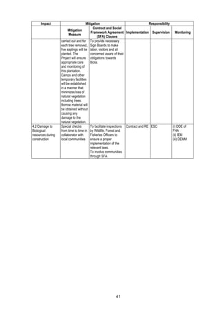 41
Impact Mitigation Responsibility
Mitigation
Measure
Contract and Social
Framework Agreement
(SFA) Clauses
Implementation Supervision Monitoring
carried out and for
each tree removed,
five saplings will be
planted. The
Project will ensure
appropriate care
and monitoring of
this plantation.
Camps and other
temporary facilities
will be established
in a manner that
minimizes loss of
natural vegetation
including trees.
Borrow material will
be obtained without
causing any
damage to the
natural vegetation.
To provide necessary
Sign Boards to make
labor, visitors and all
concerned aware of their
obligations towards
Biota.
4.2 Damage to
Biological
resources during
construction
Special checks
from time to time in
collaborator with
local communities
To facilitate inspections
by Wildlife, Forest and
Fisheries Officers to
ensure a proper
implementation of the
relevant laws.
To involve communities
through SFA
Contract and RE ESC (i) DDE of
FHA
(ii) IEM
(iii) DEMM
 