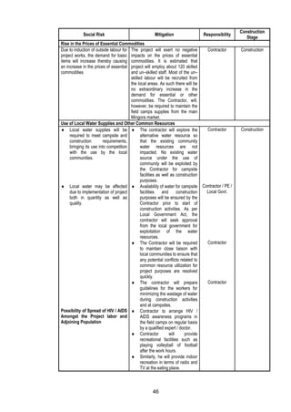 46
Social Risk Mitigation Responsibility
Construction
Stage
Rise in the Prices of Essential Commodities
Due to induction of outside labour for
project works, the demand for basic
items will increase thereby causing
an increase in the prices of essential
commodities
The project will exert no negative
impacts on the prices of essential
commodities. It is estimated that
project will employ about 120 skilled
and un–skilled staff. Most of the un–
skilled labour will be recruited from
the local areas. As such there will be
no extraordinary increase in the
demand for essential or other
commodities. The Contractor, will,
however, be required to maintain the
field camps supplies from the main
Mingora market.
Contractor Construction
Use of Local Water Supplies and Other Common Resources
 Local water supplies will be
required to meet campsite and
construction requirements,
bringing its use into competition
with the use by the local
communities.
 The contractor will explore the
alternative water resource so
that the existing community
water resources are not
impacted. No existing water
source under the use of
community will be exploited by
the Contractor for campsite
facilities as well as construction
purposes.
Contractor Construction
 Local water may be affected
due to implementation of project
both in quantity as well as
quality.
 Availability of water for campsite
facilities and construction
purposes will be ensured by the
Contractor prior to start of
construction activities. As per
Local Government Act, the
contractor will seek approval
from the local government for
exploitation of the water
resources.
Contractor / PE /
Local Govt.
 The Contractor will be required
to maintain close liaison with
local communities to ensure that
any potential conflicts related to
common resource utilization for
project purposes are resolved
quickly.
Contractor
 The contractor will prepare
guidelines for the workers for
minimizing the wastage of water
during construction activities
and at campsites.
Contractor
Possibility of Spread of HIV / AIDS
Amongst the Project labor and
Adjoining Population
 Contractor to arrange HIV /
AIDS awareness programs in
the field camps on regular basis
by a qualified expert / doctor.
 Contractor will provide
recreational facilities such as
playing volleyball of football
after the work hours.
 Similarly, he will provide indoor
recreation in terms of radio and
TV at the eating place.
 