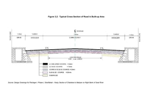 Figure 3.2: Typical Cross Section of Road in Built-up Area
Source: Design Drawings for Package-I, Phase-I, Sharifabad – Kanju Section of Chakdara to Madyan on Right Bank of Swat River
 