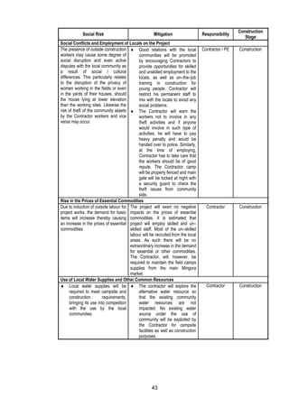 43
Social Risk Mitigation Responsibility
Construction
Stage
Social Conflicts and Employment of Locals on the Project
The presence of outside construction
workers may cause some degree of
social disruption and even active
disputes with the local community as
a result of social / cultural
differences. This particularly relates
to the disruption of the privacy of
women working in the fields or even
in the yards of their houses, should
the house lying at lower elevation
than the working sites. Likewise the
risk of theft of the community assets
by the Contractor workers and vice
versa may occur.
 Good relations with the local
communities will be promoted
by encouraging Contractors to
provide opportunities for skilled
and unskilled employment to the
locals, as well as on–the–job
training in construction for
young people. Contractor will
restrict his permanent staff to
mix with the locals to avoid any
social problems.
 The Contractor will warn the
workers not to involve in any
theft activities and if anyone
would involve in such type of
activities, he will have to pay
heavy penalty and would be
handed over to police. Similarly,
at the time of employing,
Contractor has to take care that
the workers should be of good
repute. The Contractor camp
will be properly fenced and main
gate will be locked at night with
a security guard to check the
theft issues from community
side.
Contractor / PE Construction
Rise in the Prices of Essential Commodities
Due to induction of outside labour for
project works, the demand for basic
items will increase thereby causing
an increase in the prices of essential
commodities
The project will exert no negative
impacts on the prices of essential
commodities. It is estimated that
project will employ skilled and un–
skilled staff. Most of the un–skilled
labour will be recruited from the local
areas. As such there will be no
extraordinary increase in the demand
for essential or other commodities.
The Contractor, will, however, be
required to maintain the field camps
supplies from the main Mingora
market.
Contractor Construction
Use of Local Water Supplies and Other Common Resources
 Local water supplies will be
required to meet campsite and
construction requirements,
bringing its use into competition
with the use by the local
communities.
 The contractor will explore the
alternative water resource so
that the existing community
water resources are not
impacted. No existing water
source under the use of
community will be exploited by
the Contractor for campsite
facilities as well as construction
purposes.
Contractor Construction
 