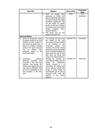 45
Social Risk Mitigation Responsibility
Construction
Stage
 PkHA will develop parks
particularly for children and
ladies at appropriate sites along
the road to provide them better
recreational opportunities. This
will also attract the outside
tourists as well, thus increasing
the incomes of the local people
through increased socio–
economic activities.
PkHA Post
Construction
 FHA should carry out tree
plantation along the road.
Restricted Mobility
 During the construction phase
the general mobility of the local
residents and their livestock in
and around the project area is
likely to be hindered. Likewise
access to the natural resource
may be affected. This
particularly implies to the
women and children.
 The contractor will ensure that
the mobility of the local
communities and their livestock
is not hindered by the
construction activities. The
contractor will provide crossing
points at the road at appropriate
places to facilitate the people for
going across the road for their
daily works and having free
access to the natural resources.
Contractor / PE Construction
 Construction activities,
particularly excavation and
movement of haul truck and
machinery may disrupt the
existing tracks leading from the
main road to settlements. This
will limit the accessibility of the
local population to the main
road.
 Generally the contractor will
avoid using the village tracks for
hauling the construction
material. However, if it is
unavoidable, the existing ones
will be widened, overlaid with
shingle or surface treated to
accommodate local as well as
contractors traffic under the
approval of the Project
Engineer.
Contractor / PE Construction
 