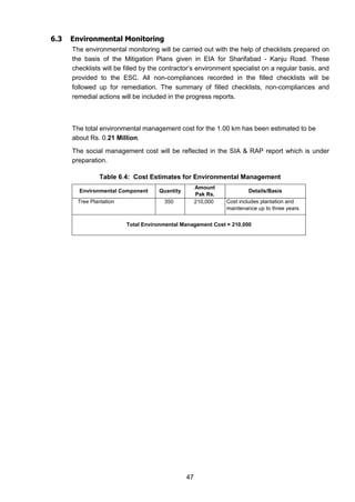 47
6.3 Environmental Monitoring
The environmental monitoring will be carried out with the help of checklists prepared on
the basis of the Mitigation Plans given in EIA for Sharifabad - Kanju Road. These
checklists will be filled by the contractor’s environment specialist on a regular basis, and
provided to the ESC. All non-compliances recorded in the filled checklists will be
followed up for remediation. The summary of filled checklists, non-compliances and
remedial actions will be included in the progress reports.
The total environmental management cost for the 1.00 km has been estimated to be
about Rs. 0.21 Million.
The social management cost will be reflected in the SIA & RAP report which is under
preparation.
Table 6.4: Cost Estimates for Environmental Management
Environmental Component Quantity
Amount
Pak Rs.
Details/Basis
Tree Plantation 350 210,000 Cost includes plantation and
maintenance up to three years
Total Environmental Management Cost = 210,000
 