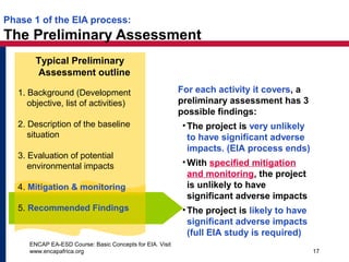 ENCAP EA-ESD Course: Basic Concepts for EIA. Visit
www.encapafrica.org 17
Phase 1 of the EIA process:
The Preliminary Assessment
Typical Preliminary
Assessment outline
1. Background (Development
objective, list of activities)
2. Description of the baseline
situation
3. Evaluation of potential
environmental impacts
4. Mitigation & monitoring
5. Recommended Findings
For each activity it covers, a
preliminary assessment has 3
possible findings:
•The project is very unlikely
to have significant adverse
impacts. (EIA process ends)
•With specified mitigation
and monitoring, the project
is unlikely to have
significant adverse impacts
•The project is likely to have
significant adverse impacts
(full EIA study is required)
 