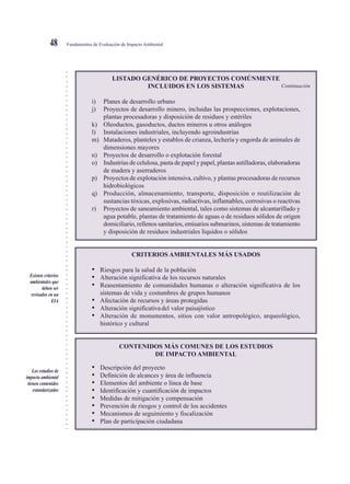 ○○○○○○○○○○○○○○○○○○○○○○○○○○○○○○○○○○○○○○○○○○○○○○○○○○○○○○○○○○○○○○○○○○○○○○○○○○○○○
Fundamentos de Evaluación de Impacto Ambiental48
LISTADO GENÉRICO DE PROYECTOS COMÚNMENTE
INCLUIDOS EN LOS SISTEMAS
i) Planes de desarrollo urbano
j) Proyectos de desarrollo minero, incluidas las prospecciones, explotaciones,
plantas procesadoras y disposición de residuos y estériles
k) Oleoductos, gasoductos, ductos mineros u otros análogos
l) Instalaciones industriales, incluyendo agroindustrias
m) Mataderos, planteles y establos de crianza, lechería y engorda de animales de
dimensiones mayores
n) Proyectos de desarrollo o explotación forestal
o) Industrias de celulosa, pasta de papel y papel, plantas astilladoras, elaboradoras
de madera y aserraderos
p) Proyectos de explotación intensiva, cultivo, y plantas procesadoras de recursos
hidrobiológicos
q) Producción, almacenamiento, transporte, disposición o reutilización de
sustancias tóxicas, explosivas, radiactivas, inflamables, corrosivas o reactivas
r) Proyectos de saneamiento ambiental, tales como sistemas de alcantarillado y
agua potable, plantas de tratamiento de aguas o de residuos sólidos de origen
domiciliario, rellenos sanitarios, emisarios submarinos, sistemas de tratamiento
y disposición de residuos industriales líquidos o sólidos
CRITERIOS AMBIENTALES MÁS USADOS
• Riesgos para la salud de la población
• Alteración significativa de los recursos naturales
• Reasentamiento de comunidades humanas o alteración significativa de los
sistemas de vida y costumbres de grupos humanos
• Afectación de recursos y áreas protegidas
• Alteración significativadel valor paisajístico
• Alteración de monumentos, sitios con valor antropológico, arqueológico,
histórico y cultural
CONTENIDOS MÁS COMUNES DE LOS ESTUDIOS
DE IMPACTO AMBIENTAL
• Descripción del proyecto
• Definición de alcances y área de influencia
• Elementos del ambiente o línea de base
• Identificación y cuantificación de impactos
• Medidas de mitigación y compensación
• Prevención de riesgos y control de los accidentes
• Mecanismos de seguimiento y fiscalización
• Plan de participación ciudadana
Continuación
Existen criterios
ambientales que
deben ser
revisados en un
EIA
Los estudios de
impacto ambiental
tienen contenidos
estandarizados
 