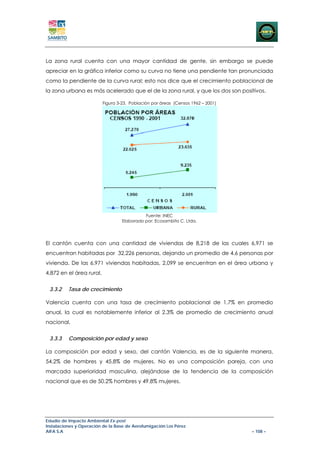 La zona rural cuenta con una mayor cantidad de gente, sin embargo se puede
apreciar en la gráfica inferior como su curva no tiene una pendiente tan pronunciada
como la pendiente de la curva rural; esto nos dice que el crecimiento poblacional de
la zona urbana es más acelerado que el de la zona rural, y que los dos son positivos.

                          Figura 3-23. Población por áreas (Censos 1962 – 2001)




                                             Fuente: INEC
                                   Elaborado por: Ecosambito C. Ltda.




El cantón cuenta con una cantidad de viviendas de 8,218 de las cuales 6,971 se
encuentran habitadas por 32,226 personas, dejando un promedio de 4.6 personas por
vivienda. De las 6,971 viviendas habitadas, 2,099 se encuentran en el área urbana y
4,872 en el área rural.


 3.3.2    Tasa de crecimiento

Valencia cuenta con una tasa de crecimiento poblacional de 1.7% en promedio
anual, la cual es notablemente inferior al 2.3% de promedio de crecimiento anual
nacional.


 3.3.3    Composición por edad y sexo

La composición por edad y sexo, del cantón Valencia, es de la siguiente manera,
54.2% de hombres y 45.8% de mujeres. No es una composición pareja, con una
marcada superioridad masculina, alejándose de la tendencia de la composición
nacional que es de 50.2% hombres y 49.8% mujeres.




Estudio de Impacto Ambiental Ex-post
Instalaciones y Operación de la Base de Aerofumigación Los Pérez
AIFA S.A                                                                          – 108 –
 