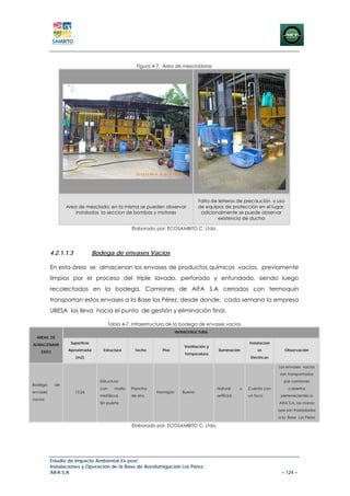 Figura 4-7. Área de mezcladoras




                                                                                 Falta de letreros de precaución y uso
                Area de mezclado; en la misma se pueden observar                 de equipos de protección en el lugar,
                    instaladas la seccion de bombas y motores                     adicionalmente se puede observar
                                                                                          existencia de ducha

                                                 Elaborado por: ECOSAMBITO C. Ltda.




          4.2.1.1.3            Bodega de envases Vacios

          En esta área se almacenan los envases de productos químicos vacíos, previamente
          limpios por el proceso del triple lavado, perforado y enfundado, siendo luego
          recolectados en la bodega. Camiones de AIFA S.A cerrados con termoquin
          transportan estos envases a la Base los Pérez, desde donde, cada semana la empresa
          UBESA los lleva hacia el punto de gestión y eliminación final.

                                       Tabla 4-7. Infraestructura de la bodega de envases vacios
                                                                      INFRAESTRUCTURA
  AREAS DE
ALMACENAMI        Superficie                                                                               Instalacion
                                                                          Ventilación y
    ENTO         Aproximada       Estructura      Techo       Piso                         Iluminación         es           Observación
                                                                          Temperatura
                      (m2)                                                                                  Eléctricas

                                                                                                                         Los envases vacios
                                                                                                                          son transportados
                                 Estructura                                                                                 por camiones
Bodega     de
                                 con     malla   Plancha                                  Natural      y   Cuenta con         cubiertos
envases               10.26                                Hormigón      Buena
                                 metálicas       de zinc                                  artificial       un foco        pertenecientes a
vacios
                                 Sin puerta                                                                              AIFA S.A, los mismo
                                                                                                                         que son trasladados
                                                                                                                         a la Base Los Pérez

                                                 Elaborado por: ECOSAMBITO C. Ltda.




          Estudio de Impacto Ambiental Ex-post
          Instalaciones y Operación de la Base de Aerofumigación Los Pérez
          AIFA S.A                                                                                                         – 124 –
 