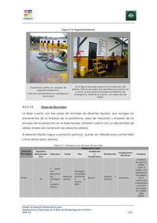 Figura 4-10. Seguridad Industrial




          El personal cuenta con equipos de             En la figura se puede apreciar la localización del
                 seguridad respectivo.              extintor; falta el recuadro que identifique la posición en
                                                        la zona, se encuentran pintados los teléfonos de
        Falta de mantenimiento en señalización        emergencia, además se cuenta con reservorio de
                      de la pista                                             aserrín.



 4.2.1.1.5          Pozos de Reciclajes

 La Base cuenta con tres pozos de reciclaje de efluentes líquidos, que recogen los
 provenientes de la limpieza de la plataforma, área de mezclado y limpieza de los
 envases de los productos en el triple lavado, también cuenta con un decantador de
 sólidos (mallas de contención de desechos sólidos).

 El desecho líquido (agua y producto químico) puede ser utilizado para control foliar
 como abono para plantas.

                                Tabla 4-11. Infraestructura del pozo de reciclaje
                                                             INFRAESTRUCTURA
 Pozos de      Superficie                                           Ventilación
                                                                                                     Instalaciones
Reciclajes    Aproximada    Estructura    Techo          Piso            y        Iluminación                          Limpieza
                                                                                                       Eléctricas
                 (m2)                                              Temperatura
                                                                                                                        Limpieza
                                                                                                                       de pozo se
                                                                                                                         realiza
                                                                                                                         cada 3
                            3    pozos
                                                                                                                      meses, y los
                            con                       Hormigón,
                                                                                                                      sedimentos
                            estructura                construido
                                                                                                                       recogidos
                            de            Plancha     conforme                      Natural      y
Pozos                                                               Buena                            Lámparas             en el
                   18       hormigón      de Zinc     a        la                   artificial
                                                                                                                       mismo son
                            y                         norma
                                                                                                                      trasladados
                            cubierta                  INEN
                                                                                                                        al centro
                            de zinc
                                                                                                                       de acopio
                                                                                                                       en Pueblo
                                                                                                                          Viejo
                                                                                                                         UBESA.




 Estudio de Impacto Ambiental Ex-post
 Instalaciones y Operación de la Base de Aerofumigación Los Pérez
 AIFA S.A                                                                                                   – 127 –
 