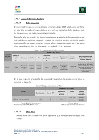 4.2.1.3     Áreas de Servicios Auxiliares

            4.2.1.3.1            Taller Mecánico

            El taller mecánico se encuentra ubicado entre la bodega DOLE y la batería sanitaria,
            en este sitio se realiza el mantenimiento preventivo y correctivo de los equipos o de
            los componentes de cada maquinaria del recinto.

            Respecto a la generación de desechos peligrosos producto de las operaciones de
            mantenimiento podemos observar: retazos de madera, aceite lubricante usado,
            envases vacíos, emisiones gaseosas durante el proceso de soldadura, esponjas, entre
            otros; no se lleva registro del sistema de disposición final de los mismos.

                                                Tabla 4-15. Infraestructura del taller mecanico
                                                                   INFRAESTRUCTURA
 TALLER   Superficie                                          Ventilación
MECANIC   Aproximad                                                y                                Instalaciones      Baterías       Almacenamiento de A.
   O          a          Estructura   Techo          Piso                        Iluminación                                          Usado o A. Lubricante /
                                                              Temperatur                              Eléctricas       Sanitarias       producto peligrosos
             (m2)                                                 a

                                                                                                                                    Almacenamiento de aceite
                                                                                                                                     lubricantes en recipiente ,
                                                                                                    Buen Estado,
                        Bloques de    Hormigó      Hormigó                                                                          genera unos 60 lt de aceite
                                                                                   Buena                se utiliza    A lado del
TALLER      11.84       Mamposte         n            n          Buena
                                                                                  (Artificial)         lámparas          área
                                                                                                                                      quemado al mes, el cual
                            ría       Armado       Armado                                                                                 es utilizado para el
                                                                                                    fluorescentes
                                                                                                                                          mantenimiento de
                                                                                                                                             maquinarias




            En lo que respecta al aspecto de seguridad industrial de las áreas en mención, se
            constató lo siguiente:

                                                  Tabla 4-16. Seguridad Industrial del Taller
                                                                                                  SEGURIDAD INDUSTRIAL

                        TALLERES                                                                 Botiquín de          Extintor        Equipos
                                                  Señalización     Uso de EPP                     Primeros                            Contra
                                                                                                  Auxilios                           Derrames

                                                                                                                     10 Lbs PQS       Aserrín,
          Taller de mantenimiento                     Falta                 Sí                       No                               arena ,
                                                                                                                                      esponja
                     Fuente: Base los Pérez de AIFA                                                             N/A: No aplica
            Elaborado por: ECOSAMBITO C. Ltda.                                                        EPP: Equipo de Protección Personal




            4.2.1.3.2            Otras áreas

               Dentro de la Base existen otras áreas operativas que merecen ser evaluadas, tales
               como:




            Estudio de Impacto Ambiental Ex-post
            Instalaciones y Operación de la Base de Aerofumigación Los Pérez
            AIFA S.A                                                                                                                   – 130 –
 
