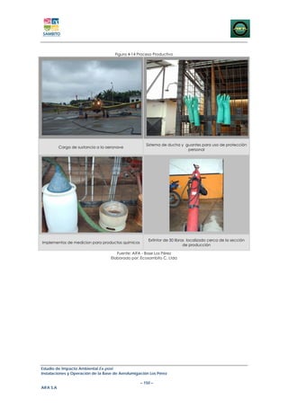 Figura 4-14 Proceso Productivo




                                                      Sistema de ducha y guantes para uso de protección
           Carga de sustancia a la aeronave
                                                                          personal




                                                       Extintor de 50 libras localizado cerca de la sección
Implementos de medicion para productos quimicos
                                                                           de producción

                                       Fuente: AIFA - Base Los Pérez
                                    Elaborado por: Ecosambito C. Ltda




Estudio de Impacto Ambiental Ex-post
Instalaciones y Operación de la Base de Aerofumigación Los Pérez

                                                   – 150 –
AIFA S.A
 