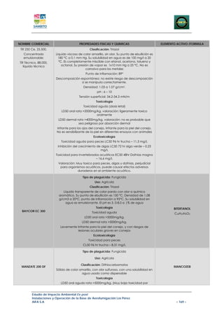 NOMBRE COMERCIAL                         PROPIEDADES FISICAS Y QUIMICAS                           ELEMENTO ACTIVO /FORMULA
 Tilt 250 Ce, 25.500,                            Clasificación: Triazol
   Concentrado          Líquido viscoso de color amarillo, sin olor. Su punto de ebullición es
   emulsionable;          180 °C a 0.1 mm Hg. Su solubilidad en agua es de 100 mg/l a 20
Tilt Técnico, 88.000,     °C. Es completamente miscible con etanol, acetona, tolueno y
   líquido técnico          octanol. Su presión de vapor es 1x10 mm Hg a 25 °C. No es
                                             corrosivo para los metales
                                              Punto de inflamación: 89°
                        Descomposición espontánea: no existe riesgo de descomposición
                                        si se manipula correctamente.
                                            Densidad: 1.03 a 1.07 g/cm3.
                                                      pH : 6 – 10
                                         Tensión superficial: 34.2-34.3 mN/m
                                                     Toxicología
                                            Toxicidad aguda (dosis letal)
                            LD50 oral rata >2000mg/kg, valoración: ligeramente toxico
                                                   oralmente
                          LD50 dermal rata >4000mg/kg, valoración: no es probable que
                                       sea peligroso por absorción dermal
                         Irritante para los ojos del conejo, irritante para la piel del conejo.
                         No es sensibilizante de la piel en diferentes ensayos con animales
                                                   Ecotoxicología
                            Toxicidad aguda para peces LC50 96 hr trucha – 11,3 mg/L
                         Inhibición del crecimiento de algas LC50 72 hr alga verde – 0,23
                                                      mg/L
                        Toxicidad para invertebrados acuáticos EC50 48hr Dafnias magna
                                                  – 16,6 mg/L
                          Valoración: Muy toxico para peces, algas y dafnias, perjudicial
                           para organismos acuáticos, puede causar efectos adversos
                                       duraderos en el ambiente acuático.

                                            Tipo de plaguicida: Fungicida
                                                    Uso: Agrícola
                                                 Clasificación: Triazol
                             Líquido transparente de color pardo con olor a químico
                          aromático. Su punto de ebullición es 150 °C, Densidad de 1,08
                          g/cm3 a 20°C, punto de inflamación a 95°C. Su solubilidad en
                               agua es emulsionante. El pH es 3, 0-8,0 a |% de agua
                                                     Toxicología                                         BITERTANOL
  BAYCOR EC 300                                   Toxicidad aguda                                        C20H23N3O2
                                             LD50 oral rata >5000mg/kg,
                                           LD50 dermal rata >5000mg/kg,
                           Levemente Irritante para la piel del conejo, y con riesgos de
                                      lesiones oculares graves en conejos
                                                   Ecotoxicología
                                                Toxicidad para peces
                                            CL50 96 hr trucha – 8,31 mg/L

                                            Tipo de plaguicida: Fungicida

                                                    Uso: Agrícola

                                          Clasificación: Dithiocarbamatos
 MANZATE 200 DF                                                                                          MANCOZEB
                        Sólido de color amarillo, con olor sulfuroso, con una solubilidad en
                                         agua usado como dispersable
                                                     Toxicología
                           LD50 oral agudo rata >5000mg/kg, (Muy baja toxicidad por


         Estudio de Impacto Ambiental Ex-post
         Instalaciones y Operación de la Base de Aerofumigación Los Pérez
         AIFA S.A                                                                                         – 169 –
 