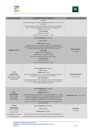NOMBRE COMERCIAL                         PROPIEDADES FISICAS Y QUIMICAS                        ELEMENTO ACTIVO /FORMULA
                                                         ingestión)
                           LD50 dermal agudo conejos >2000mg/kg, (ligeramente toxico por
                                                    contacto)
                            No es Irritante para piel del conejo, y produce una opacidad
                              leve a severa en los ojos del conejo, los ojos regresan a la
                                                 normalidad en 7 días.
                                                      Ecotoxicología
                                                    Toxicidad acuatica
                                           LC50 96 hr bluegrill sunfish – 1ppm

                                             Tipo de plaguicida: Fungicida

                                                       Uso: Agrícola

                                                  Clasificación: Triazoles
                              Líquido claro, punto de ebullición de 180°C, acidez de 0,2
                            máxima expresado como H2SO4, sulubilidad en agua a 20°C de
                                 110 ppm, presión de vapor a 20°C de 1,0x10-6 mmHg.
                                                                                                      PROPICONAZOL
   BUMPER 25 ECNA                                       Toxicología
                                                                                                        C15H17N3O2
                                              LD50 oral rata >3900mg/kg
                                           LD50 dermal conejos 8000mg/kg
                                       No es Irritante para piel y ojos del conejo
                                                      Ecotoxicología
                                                    Toxicidad acuatica
                                           LC50 96 hr bluegrill sunfish – 1ppm



                                             Tipo de plaguicida: Fungicida
                                                       Uso: Agrícola
         SICO                                      Clasificación: Triazol
     Presentación:          Su punto de fusión es 76 °C y su punto de ebullición 220 °C. Su          DIFENOCONAZOLE
 Sico 250 C.E. / Score,              solubilidad en agua es de 3.3 mg/l a 20 °C.                       C H Cl N O
                                                                                                        19    17        2   3    3
 24.600, Concentrado                                Tipo toxicológico;
     emulsionable
                           Su toxicidad en peces varía de ligera a alta. Es altamente tóxico
                             para el zooplancton. Este compuesto está siendo estudiado
                                          como posible disruptor endocrino.



                                             Tipo de plaguicida: Fungicida
                                                       Uso: Agrícola
         OPAL                                      Clasificación: Triazol
     Presentación:          Polvo cristalino de color blanco. Su punto de ebullición es 136.2
                                                                                                EPOXICONA- ZOL C H ClFN O
     Opus, 12.000,         °C y su punto de fusión 125 °C. Su densidad relativa es de 1.834 a                               17       13   3

      Suspensión              25 °C. Su solubilidad en agua es igual a 6.63 mg/l a 20 °C. Es
     concentrada             soluble en acetona y diclorometano. Su presión de vapor es
                                             -5
                             menor a 1.0 X 10 a 25 °C. Esta sustancia es incompatible con
                                                  oxidantes fuertes

        CALIXIN                              Tipo de plaguicida: Fungicida
     Presentación:
                                                       Uso: Agrícola                                    TRIDEMORF
   Calixin 75, 84.300,
                                                                                                        C H NO
     Concentrado                                  Clasificación: Morfolina                                   19    39


emulsionable; Calixin 86    Para aplicación al follaje: como concentrado emulsionable en
  Ol, 98.850, Líquido      equivalentes en gramos de ingrediente activo (I.A./kg o l) de: 750



           Estudio de Impacto Ambiental Ex-post
           Instalaciones y Operación de la Base de Aerofumigación Los Pérez
           AIFA S.A                                                                                      – 170 –
 