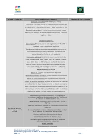 NOMBRE COMERCIAL                        PROPIEDADES FISICAS Y QUIMICAS                        ELEMENTO ACTIVO /FORMULA
                                 Contacto con la Piel: DL50 6000 mg/kg (ratas).

                         Al contacto con la piel puede causar irritación con síntomas de
                         enrojecimiento, inflamación, comezón y dolor. Absorción en piel

                          Contacto con los ojos: Al contacto con los ojos puede causar
                         irritación con síntomas de enrojecimiento, inflamación, comezón,
                                                 lagrimeo y dolor.



                                              EXPOSICIÓN CRÓNICA

                          Cancerígeno: Este producto no está registrado por NTP, IARC ó
                                     regulado como cancerígeno por OSHA

                          Condiciones médicas agravadas por exposición: Las personas
                            con problemas en ojos, piel o pulmonares, pueden ser más
                                   susceptibles a los efectos de este producto.

                           Información adicional: Los síntomas por envenenamiento de
                         cobre pueden incluir: daño capilar, dolor de cabeza, sudor frío,
                            pulso débil, daño en riñón e hígado, excitación del sistema
                          nervioso central seguido de depresión, convulsiones, parálisis y
                           coma. La muerte puede ocurrir por conmoción o falla renal.

                                           INFORMACIÓN ECOLÓGICA

                                  Efecto en Aves: No hay información disponible

                         Efecto en organismos acuáticos: No hay información disponible

                            Efecto en otros organismos: No hay información disponible

                        Destino en el medio ambiente: El grado de movilidad de cobre en
                        el medio ambiente depende del pH tanto en el suelo como en el
                        agua. Conforme la acidez se incrementa, más soluble es la sal de
                        cobre y mayor es la movilidad. La partición del cobre en el aire es
                           insignificante debido a la baja presión de vapor de esta sal.


                                Mezcla de hidrocarburos parafínicos, cicloparafínicos,
                             aromáticos y olefínicos, donde predominan el nº de Átomos
                                        de carbono en el intervalo C4 a C12.
                              Puede contener n-hexano hasta una concentración del 5
                                                    %(V/V).
                             El tolueno puede estar presente en concentraciones hasta el
                                                      15% (V/V).
Gasolina de Aviación,
                              El benceno e hidrocarburos policíclicos aromáticos podrían
      AVGAS                          estar presente en cantidades despreciables.
                                     Contiene aditivos antidetonantes de plomo
                                      Concentración máxima de plomo: 0,56 g/l.
                                 También puede contener uno o más de los siguientes
                                         aditivos: antioxidantes, colorantes
                                                   Medio ambiente:
                                             Extremadamente inflamable.

         Estudio de Impacto Ambiental Ex-post
         Instalaciones y Operación de la Base de Aerofumigación Los Pérez
         AIFA S.A                                                                                     – 176 –
 
