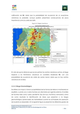 calificación de B3, dado que la probabilidad de ocurrencia de un erupciones
volcánicas es probable, aunque podrían presentarse consecuencias de poca
importancia como la caída de hollín.

                                     Figura 5-5. Peligros Volcánicos




                                           Fuente: INFOPLAN
                                        Elaborado: Ecosambito




En vista de que la distancia que se encuentran los centros volcánicos activos, el riesgo
respecto a los fenómenos volcánicos se considera Moderado B3, con una
probabilidad de ocurrencia de caída de ceniza menor; dado que no hay centros
volcánicos en el área.



5.2.2.3 Riesgo Geomorfológico

Se refiere a la mayor o menor susceptibilidad de las formas de relieve a mantenerse en
equilibrio, cuando uno o varios factores son afectados por agentes externos. El análisis
de factores tales como: suelos, pendiente, tipo de roca, tectónica, sismicidad y clima
da como resultado la identificación de áreas que presentan o no riesgos
geomorfológico (potenciales) de inestabilidad cuando las actividades de operación
de la planta se desarrollen. En la siguiente figura se presentan los diferentes grados de

Estudio de Impacto Ambiental Ex-post
Instalaciones y Operación de la Base de Aerofumigación Los Pérez
AIFA S.A                                                                        – 190 –
 