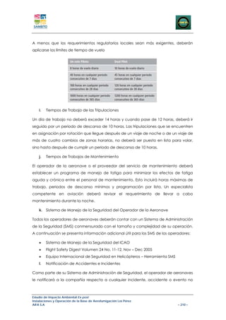 A menos que los requerimientos regulatorios locales sean más exigentes, deberán
aplicarse los límites de tiempo de vuelo




    i.   Tiempos de Trabajo de las Tripulaciones

Un día de trabajo no deberá exceder 14 horas y cuando pase de 12 horas, deberá ir
seguido por un periodo de descanso de 10 horas. Las tripulaciones que se encuentren
en asignación por rotación que llegue después de un viaje de noche o de un viaje de
más de cuatro cambios de zonas horarias, no deberá ser puesto en lista para volar,
sino hasta después de cumplir un periodo de descanso de 10 horas.

    j.   Tiempos de Trabajos de Mantenimiento

El operador de la aeronave o el proveedor del servicio de mantenimiento deberá
establecer un programa de manejo de fatiga para minimizar los efectos de fatiga
aguda y crónica entre el personal de mantenimiento. Esto incluirá horas máximas de
trabajo, periodos de descanso mínimos y programación por lista. Un especialista
competente en aviación deberá revisar el requerimiento de llevar a cabo
mantenimiento durante la noche.

    k. Sistema de Manejo de la Seguridad del Operador de la Aeronave

Todos los operadores de aeronaves deberán contar con un Sistema de Administración
de la Seguridad (SMS) conmensurado con el tamaño y complejidad de su operación.
A continuación se presenta información adicional útil para los SMS de los operadores:

    •    Sistema de Manejo de la Seguridad del ICAO
    •    Flight Safety Digest Volumen 24 No. 11-12, Nov – Dec 2005
    •    Equipo Internacional de Seguridad en Helicópteros – Herramienta SMS
    l.   Notificación de Accidentes e Incidentes

Como parte de su Sistema de Administración de Seguridad, el operador de aeronaves
le notificará a la compañía respecto a cualquier incidente, accidente o evento no



Estudio de Impacto Ambiental Ex-post
Instalaciones y Operación de la Base de Aerofumigación Los Pérez
AIFA S.A                                                                       – 210 –
 