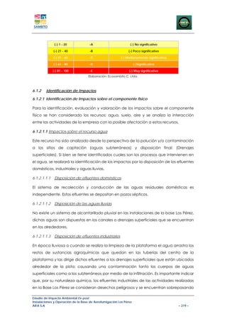 (-) 1 - 20           -A                         (-) No significativo

              (-) 21 - 40           -B                        (-) Poco significativo

              (-) 41 - 60           -C                   (-) Medianamente significativo

              (-) 61 - 80           -D                             (-)Significativo

              (-) 81 - 100          -E                        (-) Muy significativo
                                    Elaboración: Ecosambito C. Ltda.



6.1.2   Identificación de Impactos

6.1.2.1 Identificación de Impactos sobre el componente físico

Para la identificación, evaluación y valoración de los impactos sobre el componente
físico se han considerado los recursos: agua, suelo, aire y se analiza la interacción
entre las actividades de la empresa con la posible afectación a estos recursos.

6.1.2.1.1 Impactos sobre el recurso agua

Este recurso ha sido analizado desde la perspectiva de la polución y/o contaminación
a los sitios de captación (aguas subterráneas) y disposición final: (Drenajes
superficiales). Si bien se tiene identificados cuales son los procesos que intervienen en
el agua, se realizará la identificación de los impactos por la disposición de los efluentes
domésticos, industriales y aguas lluvias.

6.1.2.1.1.1    Disposición de efluentes domésticos

El sistema de recolección y conducción de las aguas residuales domésticas es
independiente. Estos efluentes se depositan en pozos sépticos.

6.1.2.1.1.2    Disposición de las aguas lluvias

No existe un sistema de alcantarillado pluvial en las instalaciones de la base Los Pérez,
dichas aguas son dispuestas en los canales o drenajes superficiales que se encuentran
en los alrededores.

6.1.2.1.1.3    Disposición de efluentes industriales

En época lluviosa o cuando se realiza la limpieza de la plataforma el agua arrastra los
restos de sustancias agroquímicas que quedan en las tuberías del centro de la
plataforma y las dirige dichos efluentes a los drenajes superficiales que están ubicados
alrededor de la pista; causando una contaminación tanto los cuerpos de aguas
superficiales como a los subterráneos por medio de la infiltración. Es importante indicar
que, por su naturaleza química, los efluentes industriales de las actividades realizadas
en la Base Los Pérez se consideran desechos peligrosos y se encuentran sobrepasando

Estudio de Impacto Ambiental Ex-post
Instalaciones y Operación de la Base de Aerofumigación Los Pérez
AIFA S.A                                                                                  – 219 –
 