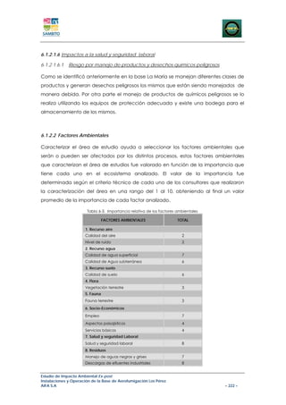 6.1.2.1.6 Impactos a la salud y seguridad laboral

6.1.2.1.6.1   Riesgo por manejo de productos y desechos químicos peligrosos

Como se identificó anteriormente en la base La Maria se manejan diferentes clases de
productos y generan desechos peligrosos los mismos que están siendo manejados de
manera debida. Por otra parte el manejo de productos de químicos peligrosos se lo
realiza utilizando los equipos de protección adecuada y existe una bodega para el
almacenamiento de los mismos.



6.1.2.2 Factores Ambientales

Caracterizar el área de estudio ayuda a seleccionar los factores ambientales que
serán o pueden ser afectados por los distintos procesos, estos factores ambientales
que caracterizan el área de estudios fue valorado en función de la importancia que
tiene cada uno en el ecosistema analizado. El valor de la importancia fue
determinada según el criterio técnico de cada uno de los consultores que realizaron
la caracterización del área en una rango del 1 al 10, obteniendo al final un valor
promedio de la importancia de cada factor analizado.

                       Tabla 6-3. Importancia relativa de los factores ambientales

                                 FACTORES AMBIENTALES                  TOTAL

                      1. Recurso aire
                      Calidad del aire                                   2
                      Nivel de ruido                                     2
                      2. Recurso agua
                      Calidad de agua superficial                        7
                      Calidad de Agua subterránea                        6
                      3. Recurso suelo
                      Calidad de suelo                                   6
                      4. Flora
                      Vegetación terrestre                               3
                      5. Fauna
                      Fauna terrestre                                    3
                      6. Socio-Económicos
                      Empleo                                             7
                      Aspectos paisajísticos                             4
                      Servicios básicos                                  4
                      7. Salud y seguridad Laboral
                      Salud y seguridad laboral                          8
                      8. Residuos
                      Manejo de aguas negras y grises                    7
                      Descargas de efluentes industriales                8


Estudio de Impacto Ambiental Ex-post
Instalaciones y Operación de la Base de Aerofumigación Los Pérez
AIFA S.A                                                                             – 222 –
 