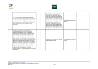 La empresa cuenta con un sistema
                                                                    de almacenamiento de aceites
                                                                    minerales y combustibles, pero los
                                                                    productos agroquímicos a aplicarse
         4.2.2.1 Los regulados son responsables por el              en las haciendas en su mayoría son
         correcto almacenamiento y manejo de sustancias             proporcinados por los mismos dueños,
         y productos químicos utilizados en el interior de          quienes retiran sus envases con triple
                                                                                                           Medidas especificada en
         hangares, patios y bodegas de almacenamiento,        nc-   lavado y agujereados (para la no re-
                                                                                                           el PMA
         así como por la toma de medidas de prevención              ultilización de envases)una vez
         de la contaminación por manejo de estos                    terminada la operación. La base
         productos.                                                 posee un área de almacenamiento
                                                                    de productos químicos peligrosos y
                                                                    desechos (envases) peligrosos, la cual
                                                                    no cuenta con todas las medidas de
                                                                    seguridad necesarias
         4.2.2.2 Deberán existir sitios designados y
         señalizados para almacenar los productos
         químicos. Las bodegas o sitios en donde se
         almacenen productos químicos deben poseer
         estructuras de conducción y contención de
         derrames para los potenciales residuos líquidos
         derramados y/o las aguas de limpieza de pisos.
         Igualmente deben cumplir con los requerimientos
         específicos de almacenamiento para cada clase              La base posee señalización, pero se   Medidas especificada en
                                                              nc-
         de producto en sujeción a la Norma INEN 2266               debe mejorar la misma                 el PMA
         relativa al Transporte, Almacenamiento y Manejo
         de Productos Químicos Peligrosos; y, el Régimen
         Nacional para la Gestión de Productos Químicos
         Peligrosos y a lo dispuesto en el en el Código
         Marítimo Internacional para Mercancías
         Peligrosas, de la Organización Marítima
         Internacional de la cual la República del Ecuador
         es miembro.




Estudio de Impacto Ambiental Ex-post
Instalaciones y Operación de la Base de Aerofumigación Los Pérez
AIFA S.A                                                                           – 233 –
 