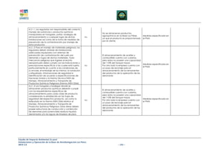 4.2.1.1 Los regulados son responsables del correcto
         manejo de sustancias y productos químicos
                                                                      No se almacenan productos
         manipulados en hangares, patios, bodegas de
                                                                      agroquímicos en la Base Los Pérez ,    Medidas especificada en
         almacenamiento o cualquier lugar de dichas             nc-
                                                                      ya que el producto es proporcionado    el PMA
         instalaciones así como de la toma de medidas de
                                                                      por el cliente
         prevención de la contaminación por manejo de
         estos productos
         4.2.1.3 Para el manejo de materiales peligrosos, los
         regulados deben dotarse de instalaciones
         adecuadas equipadas con sistemas de
         prevención de contaminación del suelo por                    El almacenamiento de aceites y
         derrames o fugas de dichos materiales. Toda                  combustible cuenta con cubetos,
         mercancía peligrosa que ingrese al recinto                   pero estos no poseen una capacidad
         aeroportuario debe cumplir con las indicaciones y            del 110% del tanque mayor.
                                                                                                             Medidas especificada en
         prescripciones específicas a las cuales está sujeta,   nc-   Por otro lado la empresa cuenta con
                                                                                                             el PMA
         particularmente en cuanto a las condiciones de               un pozo de reciclaje para el
         su envase, el embalaje de los mismos, la rotulación          almacenamiento de los remanentes
         y etiquetado, informaciones de seguridad e                   del productos de la operación de las
         identificación de acuerdo a especificaciones de              aeronaves
         Naciones Unidas y la Norma Técnica INEN de
         Manejo, Almacenamiento y Transporte de
         Productos Químicos Peligrosos (Norma INEN 2266).
         4.2.1.4 Los hangares y bodegas donde se
         almacenen productos químicos deberán cumplir
                                                                      El almacenamiento de aceites y
         con los requerimientos específicos de
                                                                      combustible cuenta con cubetos,
         almacenamiento para cada clase de producto,
                                                                      pero estos no poseen una capacidad
         considerando lo establecido en las hojas de
                                                                      del 110% del tanque mayor.
         seguridad del respectivo producto, así como lo                                                      Medidas especificada en
                                                                nc-   Por otro lado la empresa cuenta con
         estipulado en la Norma INEN 2266 relativa al                                                        el PMA
                                                                      un pozo de reciclaje para el
         Manejo, Almacenamiento y Transporte de
                                                                      almacenamiento de los remanentes
         Productos Químicos Peligrosos. Estas áreas deben
                                                                      del productos de la operación de las
         poseer estructuras de conducción y contención
                                                                      aeronaves
         de derrames para potenciales residuos líquidos
         derramados y/o las aguas de limpieza de pisos




Estudio de Impacto Ambiental Ex-post
Instalaciones y Operación de la Base de Aerofumigación Los Pérez
AIFA S.A                                                                            – 242 –
 