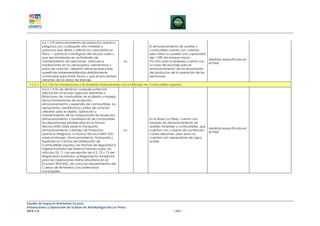 4.2.1.5 El almacenamiento de productos químicos
           peligrosos y/o cualesquier otro material o                             El almacenamiento de aceites y
           sustancia que altere o afecte las características                      combustible cuenta con cubetos,
           físico — químicas o biológicas del recurso suelo y                     pero estos no poseen una capacidad
           que sea empleada en actividades de                                     del 110% del tanque mayor.
                                                                                                                          Medidas especificada en
           mantenimiento de aeronaves, vehículos e               nc-              Por otro lado la empresa cuenta con
                                                                                                                          el PMA
           instalaciones en los aeropuertos, aeródromos y                         un pozo de reciclaje para el
           pistas de aviación, deberán almacenarse sobre                          almacenamiento de los remanentes
           superficies impermeabilizadas debidamente                              del productos de la operación de las
           construidas para evitar fisuras y que se encuentren                    aeronaves
           distantes de las áreas de drenaje.
 1.2.2.2   4.2.2 De las instalaciones y Actividades Relacionadas con el Manejo de Combustibles Líquidos
           4.2.2.1 A fin de disminuir cualquier potencial
           afectación al recurso suelo por derrames o
           filtraciones de combustible, en el diseño y manejo
           de las instalaciones de recepción,
           almacenamiento y expendio de combustibles, los
           aeropuertos, aeródromos y pistas de aviación
           utilizarán para el diseño, operación y
           mantenimiento de las instalaciones de recepción,
           almacenamiento y transferencia de combustible,                         En la Base Los Pérez cuenta con
           las disposiciones establecidas en la Norma                             tanques de almacenamiento de
           Técnica INEN 2266 sobre el Transporte,                                 aceites minerales y combustibles, que
                                                                                                                          Medidas especificada en
           Almacenamiento y Manejo de Productos                  nc-              cuentan con cubetos de contención
                                                                                                                          el PMA
           Químicos Peligrosos, la Norma Técnica INEN 2251                        contra derrames, pero estos no
           sobre el Manejo, Almacenamiento, Transporte y                          cuentan con separadores de agua
           Expendio en Centros de Distribución de                                 aceite.
           Combustibles Líquidos, las Normas de Seguridad e
           Higiene Industrial del Sistema Petroecuador, los
           artículos 25, 71 con excepción de d.2, 72 y 73 del
           Reglamento Sustitutivo al Reglamento Ambiental
           para las Operaciones Hidrocarburíferas en el
           Ecuador (RAOHE), así como los requerimientos del
           Cuerpo de Bomberos y las ordenanzas
           municipales.




Estudio de Impacto Ambiental Ex-post
Instalaciones y Operación de la Base de Aerofumigación Los Pérez
AIFA S.A                                                                                         – 243 –
 