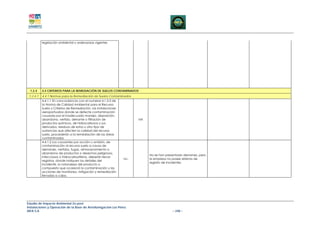 legislación ambiental y ordenanzas vigentes




  1.2.4    4.4 CRITERIOS PARA LA REMEDIACIÓN DE SUELOS CONTAMINADOS
 1.2.4.1   4.4.1 Normas para la Remediación de Suelos Contaminados.
           4.4.1.1 En concordancia con el numeral 4.1.3.2 de
           la Norma de Calidad Ambiental para el Recurso
           Suelo y Criterios de Remediación, las instalaciones
           aeroportuarias donde se detecte contaminación
           causada por el inadecuado manejo, disposición,
           abandono, vertido, derrame o filtración de                  NA
           productos químicos, de hidrocarburos y sus
           derivados, residuos de estos u otro tipo de
           sustancias que afecten la calidad del recurso
           suelo, procederán a la remediación de las áreas
           contaminadas
           4.4.1.2 Los causantes por acción u omisión, de
           contaminación al recurso suelo a causa de
           derrames, vertidos, fugas, almacenamiento o
           abandono de productos o desechos peligrosos,
                                                                            No se han presentado derrames, pero
           infecciosos o hidrocarburíferos, deberán llevar
                                                                 nc-        la empresa no posee sistema de
           registros, donde indiquen los detalles del
                                                                            registro de incidentes
           incidente, la naturaleza del producto o
           compuesto que ocasionó la contaminación y las
           acciones de monitoreo, mitigación y remediación
           llevadas a cabo.




Estudio de Impacto Ambiental Ex-post
Instalaciones y Operación de la Base de Aerofumigación Los Pérez
AIFA S.A                                                                                  – 248 –
 