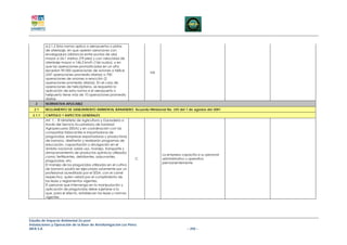 4.2.1.2 Esta norma aplica a aeropuertos o pistas
          de aterrizaje, en que operen aeronaves con
          envergadura (distancia entre puntas de ala)
          mayor a 24,1 metros (79 pies) y con velocidad de
          aterrizaje mayor a 146,3 km/h (166 nudos), y en
          que las operaciones pronosticadas en un año
          excedan 90 000 operaciones de aviones a hélice
                                                                      NA
          (247 operaciones promedio diarias) o 700
          operaciones de aviones a reacción (2
          operaciones promedio diarias). En el caso de
          operaciones de helicópteros, se requerirá la
          aplicación de esta norma si el aeropuerto o
          helipuerto tiene más de 10 operaciones promedio
          diarias
   2      NORMATIVA APLICABLE
  2.1     REGLAMENTO DE SANEAMIENTO AMBIENTAL BANANERO. Acuerdo Ministerial No. 245 del 1 de agostos del 2001
  2.1.1   CAPITULO 1 ASPECTOS GENERALES
          Art. 1. - El Ministerio de Agricultura y Ganadería a
          través del Servicio Ecuatoriano de Sanidad
          Agropecuaria (SESA) y en coordinación con las
          compañías fabricantes e importadoras de
          plaguicidas, empresas exportadoras y productoras
          de banano, diseñarán y realizarán programas de
          educación, capacitación y divulgación en el
          ámbito nacional, sobre uso, manejo, transporte y
          almacenamiento de productos químicos utilizados
                                                                           La empresa capacita a su personal
          como: fertilizantes, defoliantes, adyuvantes,
                                                                  C        administrativo y operativo
          plaguicidas, etc.
                                                                           permanentemente
          El manejo de los plaguicidas utilizados en el cultivo
          de banano podrá ser ejecutado solamente por un
          profesional acreditado por el SESA, con el carné
          respectivo, quien velará por el cumplimiento de
          las leyes y reglamentos vigentes.
          El personal que intervenga en la manipulación y
          aplicación de plaguicidas debe sujetarse a lo
          que, para el efecto, establecen las leyes y normas
          vigentes




Estudio de Impacto Ambiental Ex-post
Instalaciones y Operación de la Base de Aerofumigación Los Pérez
AIFA S.A                                                                                  – 250 –
 