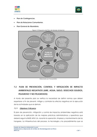 •     Plan de Contingencias.

•     Plan de Relaciones Comunitarias.

•     Plan General de Abandono.

                           Figura 7-2 Esquema del Plan de Manejo Ambiental




                                      Elaborado por: Ecosambito




7.2     PLAN DE PREVENCIÓN, CONTROL Y MITIGACIÓN DE IMPACTO
        AMBIENTALES NEGATIVOS (AIRE, AGUA, SUELO, DESECHOS SOLIDOS,
        PELIGROSO Y NO PELIGROSOS)

A través del presente plan se verifica la necesidad de definir normas que deben
respetarse a fin de prevenir, mitigar y controlar los efectos negativos en la ejecución
de las actividades que se derivan.

7.2.1    Objetivos Y Alcance

El plan de prevención, mitigación y control de impactos ambientales negativos está
basado en la aplicación de las mejores prácticas administrativas y operativas que
deberá seguir la BASE AIFA S.A. durante la operación, limpieza y mantenimiento de los
hangares. La infraestructura del proceso, la tecnología y los procedimientos que se


Estudio de Impacto Ambiental Ex-post
Instalaciones y Operación de la Base de Aerofumigación Los Pérez
AIFA S.A                                                                      – 267 –
 