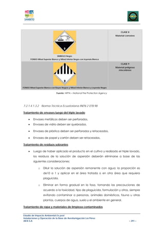 CLASE 8
                                                                                       Material corrosivo




                                    SIMBOLO Negro
         FONDO Mitad Superior Blanco y Mitad Inferior Negra con leyenda Blanca

                                                                                            CLASE 9
                                                                                       Material peligroso
                                                                                         misceláneo




FONDO Mitad Superior Blanco con Rayas Negras y Mitad Inferior Blanco y Leyenda Negra

                                   Fuente: NFPA – National Fire Protection Agency




7.2.1.4.1.3.2 Norma Técnica Ecuatoriana INEN 2 078:98

Tratamiento de envases luego del triple lavado

     •     Envases metálicos deben ser perforados.
     •     Envases de vidrio deben ser quebrados.

     •     Envases de plástico deben ser perforados y retaceados.

     •     Envases de papel y cartón deben ser retaceados.

Tratamiento de residuos sobrantes

     •     Luego de haber aplicado el producto en el cultivo y realizado el triple lavado,
           los residuos de la solución de aspersión deberán eliminarse a base de las
           siguientes consideraciones:

                o    Diluir la solución de aspersión remanente con agua; la proporción es
                     de10 a 1 y aplicar en el área tratada o en otra área que requiera
                     plaguicida.

                o    Eliminar en forma gradual en la fosa, tomando las precauciones de
                     acuerdo a la toxicidad, tipo de plaguicida, formulación y otros, siempre
                     evitando contaminar a personas, animales domésticos, fauna u otras
                     plantas, cuerpos de agua, suelo y el ambiente en general.

Tratamiento de ropa y materiales de limpieza contaminados


Estudio de Impacto Ambiental Ex-post
Instalaciones y Operación de la Base de Aerofumigación Los Pérez
AIFA S.A                                                                                           – 291 –
 