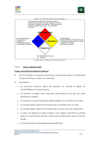 Figura 7-5 Rombo de identificación de peligros




                             Fuente: NFPA – National Fire Protection Agency




7.3.2.1      Normas INEN 266:2000

Carga y descarga de productos químicos

        Tipo de material: Los productos antes de ser transportados deben ser clasificados
        por tipo de producto, clase, uso y toxicidad.

        Apilamiento:

    •     Los productos químicos deben ser apilados de acuerdo al grado de
          compatibilidad con otros productos.

    •     Los envases no deben estar colocados directamente en el piso sino sobre
          plataformas o paletas.

    •     Los envases con productos líquidos deben apilarse con los cierres hacia arriba.

    •     Los envases deben apilarse de tal forma que no se dañen unos con otros.

    •     Los envases deben apilarse en las paletas de acuerdo a una sola clasificación.

    •     La altura de apilado no debe exceder a dos paletas; solamente se permite
          colocar un bulto encima de otro y cada bulto no debe tener más de 1,3 metros
          de alto.

    •     Los envases deben estar debidamente identificados.



Estudio de Impacto Ambiental Ex-post
Instalaciones y Operación de la Base de Aerofumigación Los Pérez
AIFA S.A                                                                          – 297 –
 