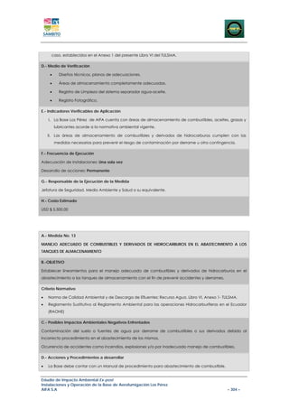 caso, establecidos en el Anexo 1 del presente Libro VI del TULSMA.

D.- Medio de Verificación

     •     Diseños técnicos, planos de adecuaciones.

     •     Áreas de almacenamiento completamente adecuadas.

     •     Registro de Limpieza del sistema separador agua-aceite.

     •     Registro Fotográfico.

E.- Indicadores Verificables de Aplicación

    I. La Base Los Pérez de AIFA cuenta con áreas de almacenamiento de combustibles, aceites, grasas y
         lubricantes acorde a la normativa ambiental vigente.

    II. Las áreas de almacenamiento de combustibles y derivados de hidrocarburos cumplen con las
         medidas necesarias para prevenir el riesgo de contaminación por derrame u otra contingencia.

F.- Frecuencia de Ejecución

Adecuación de instalaciones: Una sola vez

Desarrollo de acciones: Permanente

G.- Responsable de la Ejecución de la Medida

Jefatura de Seguridad, Medio Ambiente y Salud o su equivalente.

H.- Costo Estimado

USD $ 5.500,00




A.- Medida No. 13

MANEJO ADECUADO DE COMBUSTIBLES Y DERIVADOS DE HIDROCARBUROS EN EL ABASTECIMIENTO A LOS
TANQUES DE ALMACENAMIENTO

B.-OBJETIVO

Establecer lineamientos para el manejo adecuado de combustibles y derivados de hidrocarburos en el
abastecimiento a los tanques de almacenamiento con el fin de prevenir accidentes y derrames.

Criterio Normativo

•   Norma de Calidad Ambiental y de Descarga de Efluentes: Recurso Agua. Libro VI, Anexo 1- TULSMA.
•   Reglamento Sustitutivo al Reglamento Ambiental para las operaciones Hidrocarburíferas en el Ecuador
    (RAOHE)

C.- Posibles Impactos Ambientales Negativos Enfrentados

Contaminación del suelo o fuentes de agua por derrame de combustibles o sus derivados debido al
incorrecto procedimiento en el abastecimiento de los mismos.

Ocurrencia de accidentes como incendios, explosiones y/o por inadecuado manejo de combustibles.

D.- Acciones y Procedimientos a desarrollar

•   La Base debe contar con un Manual de procedimiento para abastecimiento de combustible.


Estudio de Impacto Ambiental Ex-post
Instalaciones y Operación de la Base de Aerofumigación Los Pérez
AIFA S.A                                                                                        – 304 –
 