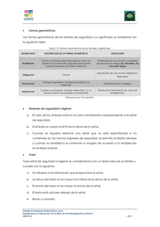 •    Formas geométricas

 Las formas geométricas de las señales de seguridad y su significado se establecen en
 la siguiente tabla.

                         Tabla 7-9. Formas Geométricas de las Señales y Significado

SIGNIFICADO          DESCRIPCIÓN DE LA FORMA GEOMÉTRICA                               UTILIZACIÓN


                  Circulo con banda diametral oblicua a 45° con       Prohibición de una acción susceptible
Prohibición       respecto a la horizontal, dispuesta de la parte    de provocar un riesgo. Eje. No fumar, no
                      superior izquierda a la inferior derecha.                  encender fuego.


                                                                      Descripción de una acción obligatoria.
Obligación                            Circulo
                                                                                          Seguridad.

                   Triángulo equilátero, la base es paralela a la
Precaución                                                                  Advertencia de un peligro.
                                    horizontal.

                 Cuadro o rectángulo. La base mide entre 1 a 1½        Proporciona información en casos de
Información
                   veces la altura y es paralela a la horizontal.                 emergencias.

                                         Elaborado por: Ecosambito




 •    Símbolos de seguridad e higiene

     a.   El color de los símbolos está en el color contrastante correspondiente a la señal
          de seguridad.

     b.   El símbolo es mayor al 60 % de la altura de la señal.

     c.   Cuando se requiera elaborar una señal que no esté especificada o no
          contemple en las normas regulares de seguridad, se permite el diseño siempre
          y cuando se establezca el contenido e imagen de acuerdo a lo establecido
          en el literal anterior.

 •    Texto

 Toda señal de seguridad e higiene se complementa con un texto fuera de sus límites y
 cumple con lo siguiente:

     a.   Un refuerzo a la información que proporciona la señal.

     b.   La altura del texto no es mayor a la mitad de la altura de la señal.

     c.   El ancho del texto no es mayor al ancho de la señal.

     d.   El texto está ubicado debajo de la señal

     e.   Breve y concreto



 Estudio de Impacto Ambiental Ex-post
 Instalaciones y Operación de la Base de Aerofumigación Los Pérez
 AIFA S.A                                                                                           – 321 –
 