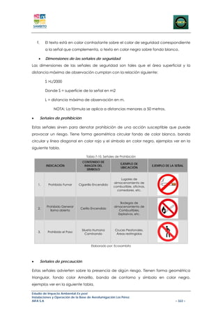 f.     El texto está en color contrastante sobre el color de seguridad correspondiente
           a la señal que complementa, o texto en color negro sobre fondo blanco.

     •     Dimensiones de las señales de seguridad
Las dimensiones de las señales de seguridad son tales que el área superficial y la
distancia máxima de observación cumplan con la relación siguiente:

           S >L/2000

           Donde S = superficie de la señal en m2

           L = distancia máxima de observación en m.

                 NOTA: La fórmula se aplica a distancias menores a 50 metros.

•        Señales de prohibición

Estas señales sirven para denotar prohibición de una acción susceptible que puede
provocar un riesgo. Tiene forma geométrica circular fondo de color blanco, banda
circular y línea diagonal en color rojo y el símbolo en color negro, ejemplos ver en la
siguiente tabla.

                                      Tabla 7-10. Señales de Prohibición
                                   CONTENIDO DE
                                                             EJEMPLO DE
            INDICACIÓN              IMAGEN DEL                                   EJEMPLO DE LA SEÑAL
                                                             UBICACIÓN
                                      SÍMBOLO


                                                            Lugares de
                                                        almacenamiento de
    1.       Prohibido Fumar     Cigarrillo Encendido
                                                        combustible, oficinas,
                                                          comedores, etc.



                                                             Bodegas de
            Prohibido Generar                            almacenamiento de
    2.                            Cerillo Encendido
              llama abierta                                 Combustibles,
                                                            Explosivos, etc.




                                   Silueta Humana        Cruces Peatonales,
    3.       Prohibido el Paso
                                      Caminando           Áreas restringidas



                                         Elaborado por: Ecosambito




•        Señales de precaución

Estas señales advierten sobre la presencia de algún riesgo. Tienen forma geométrica
triangular, fondo color Amarillo, banda de contorno y símbolo en color negro,
ejemplos ver en la siguiente tabla.

Estudio de Impacto Ambiental Ex-post
Instalaciones y Operación de la Base de Aerofumigación Los Pérez
AIFA S.A                                                                                       – 322 –
 