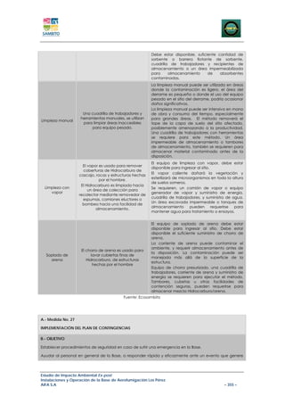 Debe estar disponible, suficiente cantidad de
                                                          sorbente o barrera flotante de sorbente,
                                                          cuadrilla de trabajadores y recipientes de
                                                          almacenamiento o un área impermeabilizada
                                                          para     almacenamiento      de    absorbentes
                                                          contaminadas.
                                                          La limpieza manual puede ser utilizada en áreas
                                                          donde la contaminación es ligera, el área del
                                                          derrame es pequeña o donde el uso del equipo
                                                          pesado en el sitio del derrame, podría ocasionar
                                                          daños significativos.
                                                          La limpieza manual puede ser intensiva en mano
                     Una cuadrilla de trabajadores y      de obra y consumo del tiempo, especialmente
                    herramientas manuales, se utilizan    para grandes áreas. El método removerá el
Limpieza manual
                     para limpiar áreas inaccesibles      tope de la capa de suelo del sitio afectado,
                          para equipo pesado.             posiblemente amenazando a la productividad.
                                                          Una cuadrilla de trabajadores con herramientas
                                                          se requiere para este método. Un área
                                                          impermeable de almacenamiento o tambores
                                                          de almacenamiento, también se requieren para
                                                          almacenar material contaminado antes de la
                                                          disposición.
                                                          El equipo de limpieza con vapor, debe estar
                      El vapor es usado para remover
                                                          disponible para ingresar al sitio.
                      coberturas de Hidrocarburo de
                                                          El vapor caliente dañará la vegetación y
                    cascajo, rocas y estructuras hechas
                                                          esterilizará de microorganismos en toda la altura
                               por el hombre.
                                                          de suelos someros.
                     El Hidrocarburo es limpiado hacia
  Limpieza con                                            Se requieren, un camión de vapor o equipo
                         un área de colección para
     vapor                                                generador de vapor y suministro de energía,
                    recolectar mediante removedor de
                                                          cuadrilla de trabajadores, y suministro de agua.
                      espumas, camiones eluctores o
                                                          Un área excavada impermeable o tanques de
                      bombeo hacia una facilidad de
                                                          almacenamiento       pueden        requerirse para
                             almacenamiento.
                                                          mantener agua para tratamiento o ensayos.


                                                          El equipo de soplado de arena debe estar
                                                          disponible para ingresar al sitio. Debe estar
                                                          disponible el suficiente suministro de chorro de
                                                          arena.
                                                          La corriente de arena puede contaminar el
                                                          ambiente, y requerir almacenamiento antes de
                     El chorro de arena es usado para
                                                          la disposición. La contaminación puede ser
  Soplado de               lavar cubiertas finas de
                                                          manejada más allá de la superficie de la
    arena               Hidrocarburo, de estructuras
                                                          estructura.
                            hechas por el hombre
                                                          Equipo de chorro presurizado, una cuadrilla de
                                                          trabajadores, corriente de arena y suministro de
                                                          energía se requieren para ejecutar el método.
                                                          Tambores, cubetas u otras facilidades de
                                                          contención seguras, pueden requerirse para
                                                          almacenar mezcla Hidrocarburo/arena.
                                           Fuente: Ecosambito




A.- Medida No. 27

IMPLEMENTACIÓN DEL PLAN DE CONTINGENCIAS

B.- OBJETIVO

Establecer procedimientos de seguridad en caso de sufrir una emergencia en la Base.

Ayudar al personal en general de la Base, a responder rápida y eficazmente ante un evento que genere




Estudio de Impacto Ambiental Ex-post
Instalaciones y Operación de la Base de Aerofumigación Los Pérez
AIFA S.A                                                                                         – 355 –
 