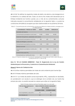 Art. 4.1.3.2 Se definen los siguientes niveles de alerta, de alarma y de emergencia en
lo referente a la calidad del aire. Cada uno de los tres niveles será declarado por la
Entidad Ambiental de Control cuando uno o más de los contaminantes comunes
indicados exceda la concentración establecida en la siguiente tabla, o cuando las
condiciones atmosféricas se espera que sean desfavorables en las próximas 24 horas.

Tabla 2-1. Concentraciones de contaminantes comunes que definen los niveles de alerta y emergencia en
                                         la calidad del aire.
            CONTAMINANTE Y PERÍODO DE TIEMPO            ALERTA        ALARMA          EMERGENCIA

           Monóxido de Carbono

           Concentración promedio en ocho horas         15 000         30 000           40 000

           Oxidantes Fotoquímicos, expresados como ozono.

           Concentración promedio en una hora             300           600              800

           Óxidos de Nitrógeno, como NO2

           Concentración promedio en una hora            1 200          2 300            3 000

           Dióxido de Azufre

           Concentración promedio en veinticuatro         800           1 600            2 100
           horas

           Material Particulado PM10

           Concentración en veinticuatro horas            250           400              500
   Nota: [1] Todos los valores de concentración expresados en microgramos por metro cúbico de aire, a
                                     condiciones de 25 °C y 760 mm Hg


Libro VI, “DE LA CALIDAD AMBIENTAL”, Título IV, Reglamento de la Ley de Gestión
Ambiental para la Prevención y Control de la Contaminación Ambiental.

Anexo 5: Norma de Calidad de Aire

Art. 4.1 Límites máximos permisibles de niveles de ruido ambiente para fuentes fijas

Art. 4.1.1 Niveles máximos permisibles de ruido

Art. 4.1.1.1 Los niveles de presión sonora equivalente, NPSeq, expresados en decibeles,
en ponderación con escala A, que se obtengan de la emisión de una fuente fija
emisora de ruido, no podrán exceder los valores que se fijan en la siguiente Tabla.

                   Tabla 2-2 Niveles Máximos de Ruido Permisibles según el uso de suelo
                TIPO DE ZONA SEGÚN USO DE        NIVEL DE PRESIÓN SONORA EQUIVALENTE
                          SUELO
                                                                NPS eq [dB(A)]

                                                 DE 06H00 A 20H00       DE 20H00 A 06H00

                Zona hospitalaria y educativa           45                       35

                Zona Residencial                        50                       40


Estudio de Impacto Ambiental Ex-post
Instalaciones y Operación de la Base de Aerofumigación Los Pérez
AIFA S.A                                                                                           – 36 –
 