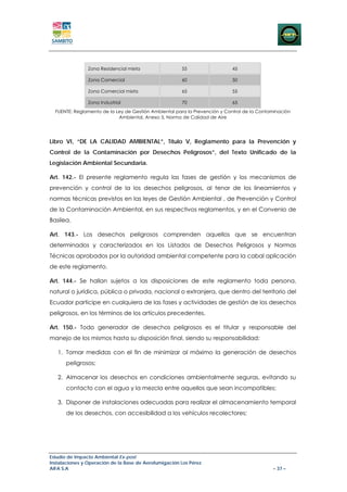 Zona Residencial mixta                 55                  45

                Zona Comercial                         60                  50

                Zona Comercial mixta                   65                  55

                Zona Industrial                        70                  65
  FUENTE: Reglamento de la Ley de Gestión Ambiental para la Prevención y Control de la Contaminación
                            Ambiental, Anexo 5, Norma de Calidad de Aire




Libro VI, “DE LA CALIDAD AMBIENTAL”, Título V, Reglamento para la Prevención y
Control de la Contaminación por Desechos Peligrosos”, del Texto Unificado de la
Legislación Ambiental Secundaria.

Art. 142.- El presente reglamento regula las fases de gestión y los mecanismos de
prevención y control de la los desechos peligrosos, al tenor de los lineamientos y
normas técnicas previstos en las leyes de Gestión Ambiental , de Prevención y Control
de la Contaminación Ambiental, en sus respectivos reglamentos, y en el Convenio de
Basilea.

Art. 143.- Los desechos peligrosos comprenden aquellos que se encuentran
determinados y caracterizados en los Listados de Desechos Peligrosos y Normas
Técnicas aprobados por la autoridad ambiental competente para la cabal aplicación
de este reglamento.

Art. 144.- Se hallan sujetos a las disposiciones de este reglamento toda persona,
natural o jurídica, pública o privada, nacional o extranjera, que dentro del territorio del
Ecuador participe en cualquiera de las fases y actividades de gestión de los desechos
peligrosos, en los términos de los artículos precedentes.

Art. 150.- Todo generador de desechos peligrosos es el titular y responsable del
manejo de los mismos hasta su disposición final, siendo su responsabilidad:

   1. Tomar medidas con el fin de minimizar al máximo la generación de desechos
      peligrosos;

   2. Almacenar los desechos en condiciones ambientalmente seguras, evitando su
      contacto con el agua y la mezcla entre aquellos que sean incompatibles;

   3. Disponer de instalaciones adecuadas para realizar el almacenamiento temporal
      de los desechos, con accesibilidad a los vehículos recolectores;




Estudio de Impacto Ambiental Ex-post
Instalaciones y Operación de la Base de Aerofumigación Los Pérez
AIFA S.A                                                                                    – 37 –
 