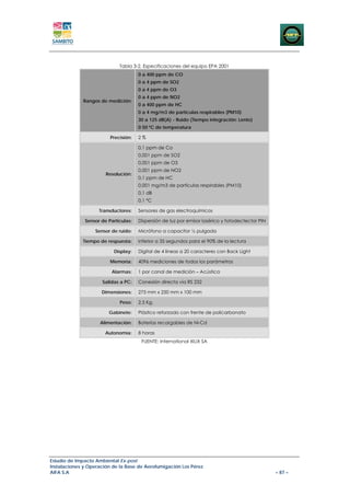 Tabla 3-2. Especificaciones del equipo EPA 2001
                                      0 a 400 ppm de CO
                                      0 a 4 ppm de SO2
                                      0 a 4 ppm de O3
                                      0 a 4 ppm de NO2
             Rangos de medición:
                                      0 a 400 ppm de HC
                                      0 a 4 mg/m3 de partículas respirables (PM10)
                                      30 a 125 dB(A) - Ruido (Tiempo integración: Lento)
                                      0 50 ºC de temperatura

                         Precisión:   2%

                                      0,1 ppm de Co
                                      0,001 ppm de SO2
                                      0,001 ppm de O3
                                      0,001 ppm de NO2
                       Resolución:
                                      0,1 ppm de HC
                                      0,001 mg/m3 de partículas respirables (PM10)
                                      0,1 dB
                                      0,1 ºC

                    Transductores:    Sensores de gas electroquímicos

              Sensor de Partículas:   Dispersión de luz por emisor lasérico y fotodectector PIN

                  Sensor de ruido:    Micrófono a capacitor ½ pulgada

             Tiempo de respuesta:     Inferior a 35 segundos para el 90% de la lectura

                          Display:    Digital de 4 líneas a 20 caracteres con Back Light

                         Memoria:     4096 mediciones de todos los parámetros

                         Alarmas:     1 por canal de medición – Acústica

                     Salidas a PC:    Conexión directa vía RS 232

                     Dimensiones:     275 mm x 250 mm x 100 mm

                             Peso:    2,5 Kg.

                        Gabinete:     Plástico reforzado con frente de policarbonato

                    Alimentación:     Baterías recargables de Ni-Cd

                       Autonomía:     8 horas
                                       FUENTE: International XILIX SA




Estudio de Impacto Ambiental Ex-post
Instalaciones y Operación de la Base de Aerofumigación Los Pérez
AIFA S.A                                                                                          – 87 –
 