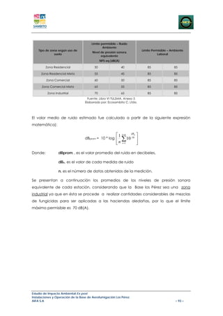 Límite permisible – Ruido
                                               Ambiente
    Tipo de zona según uso de                                                  Límite Permisible – Ambiente
                                       Nivel de presión sonora
              suelo                                                                       Laboral
                                             equivalente
                                              NPS eq [dB(A)

         Zona Residencial                50                   40                  85                85

      Zona Residencial Mixta             55                   45                  85                85

         Zona Comercial                  60                   50                  85                85

      Zona Comercial Mixta               65                   55                  85                85

          Zona Industrial                70                   65                  85                85
                                    Fuente: Libro VI TULSMA. Anexo 5
                                  Elaborado por: Ecosambito C. Ltda.




El valor medio de ruido estimado fue calculado a partir de la siguiente expresión
matemática):

                                                        ⎡1    i=n    dBn
                                                                           ⎤
                                  dBprom = 10 * log ⎢
                                                        ⎢n
                                                           ∑10       10
                                                                           ⎥
                                                                           ⎥
                                                        ⎣     i =1         ⎦

Donde:           dBprom. , es el valor promedio del ruido en decibeles,

                 dBn, es el valor de cada medida de ruido

                 n, es el número de datos obtenidos de la medición.

Se presentan a continuación los promedios de los niveles de presión sonora
equivalente de cada estación, considerando que la Base los Pérez sea una zona
industrial ya que en ésta se procede a realizar cantidades considerables de mezclas
de fungicidas para ser aplicadas a las haciendas aledañas, por lo que el límite
máximo permisible es 70 dB(A).




Estudio de Impacto Ambiental Ex-post
Instalaciones y Operación de la Base de Aerofumigación Los Pérez
AIFA S.A                                                                                             – 93 –
 