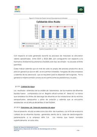 Figura 3-15.Nivel de Presión Sonora Equivalente encontrados




                                      Fuente: Ecosambito C. Ltda.




Con respecto al ruido generado durante los procesos de mezclado se obtuvieron
valores aproximados entre 50.81 y 58.25 dBA, por consiguiente con respecto a la
Normativa Ambiental Ecuatorianas (TULSMA) este tipo de emisión no excede el límite
permitido.

Cabe indicar además que el nivel de ruido es propio del proceso productivo de la
pista en general ya que en ella se encuentran instalados hangares de otras empresas
y además de las aeronaves que se requieren para la dispersión del fungicida. Por lo
general la máxima emisión sonora se encuentra entre las plataformas y la pista.




 3.1.11 Calidad de Agua

Los resultados obtenidos de los análisis de laboratorios de las muestras de efluentes
liquidas fueron     comparados con el Registro oficial numero 41 literal 4.5 la misma
que establece los limites de descarga de efluentes en las instalaciones de los recintos
aeroportuarios, aeropuertos y pistas de aviación y además que se encuentra
establecido en el artículo 84 del libro VI del TULSMA.


3.1.11.1 Estaciones de Toma de muestras de agua

Para el presente estudio se selecciono dos sitios de muestreos, con el fin de evaluar la
calidad de los efluentes líquidos generados dentro de la base de aerofumigación
perteneciente a la empresa AIFA S.A.                       Las mismas que fueron tomadas
superficialmente en estos sitios.



Estudio de Impacto Ambiental Ex-post
Instalaciones y Operación de la Base de Aerofumigación Los Pérez
AIFA S.A                                                                             – 94 –
 