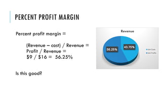 PERCENT PROFIT MARGIN
Percent profit margin =
(Revenue – cost) / Revenue =
Profit / Revenue =
$9 / $16 = 56.25%
Is this go...