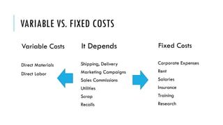 VARIABLE VS. FIXED COSTS
Variable Costs
Direct Materials
Direct Labor
Fixed Costs
Corporate Expenses
Rent
Salaries
Insuran...