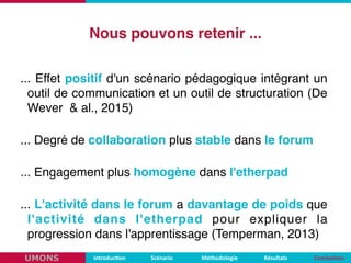 Nous pouvons retenir ...
Introduc,on Scénario Méthodologie ConclusionsRésultatsUMONS
... Effet positif d'un scénario pédagogique intégrant un
outil de communication et un outil de structuration (De
Wever & al., 2015)
... Degré de collaboration plus stable dans le forum
... Engagement plus homogène dans l'etherpad
... L'activité dans le forum a davantage de poids que
l'activité dans l'etherpad pour expliquer la
progression dans l'apprentissage (Temperman, 2013)
 