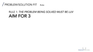 PROBLEM/SOLUTION FIT Rules
RULE 1: THE PROBLEM BEING SOLVED MUST BE LUV
AIM FOR 3
 