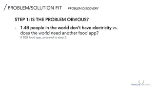 PROBLEM/SOLUTION FIT PROBLEM DISCOVERY
STEP 1: IS THE PROBLEM OBVIOUS?
- 1.4B people in the world don’t have electricity vs.
does the world need another food app?
If B2B food app, proceed to step 2.
 