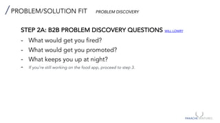 PROBLEM/SOLUTION FIT PROBLEM DISCOVERY
STEP 2A: B2B PROBLEM DISCOVERY QUESTIONS WILL LOWRY
- What would get you fired?
- What would get you promoted?
- What keeps you up at night?
- If you’re still working on the food app, proceed to step 3.
 