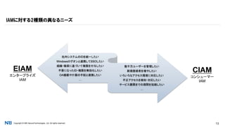 Copyright © NRI SecureTechnologies, Ltd. All rights reserved. 13
IAMに対する2種類の異なるニーズ
社内システムのIDを統一したい
Windowsログオンと連携してSSOしたい
組織・職掌に基づいて権限を付与したい
不要になったID・権限を無効化したい
OA機器や什器の手配と連携したい
…
数千万ユーザーを管理したい
新規登録者を増やしたい
いろいろなアクセス環境に対応したい
不正アクセスを検知・対応したい
サービス展開までの期間を短縮したい
…
EIAM
エンタープライズ
IAM
CIAM
コンシューマー
IAM
 