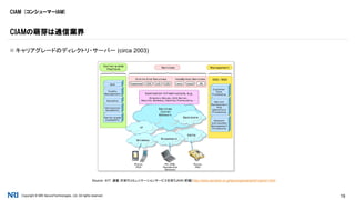 Copyright © NRI SecureTechnologies, Ltd. All rights reserved. 19
CIAM (コンシューマーIAM)
 キャリアグレードのディレクトリ・サーバー (circa 2003)
CIAMの萌芽は通信業界
Source: ＠IT：連載 次世代コミュニケーションサービスを担うJAIN（前編）http://www.atmarkit.co.jp/fjava/special/jain01/jain01.html
 
