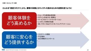 Copyright © NRI SecureTechnologies, Ltd. All rights reserved. 20
CIAM (コンシューマーIAM)
たんなる「認証リポジトリ」から、顧客の体験とセキュリティを高めるための役割を担うように
• スムーズな新規会員登録
• ログインの省力化・簡略化
• サービスのパーソナライゼーション
• レスポンス時間の短縮
• 使いやすいWebサイト/モバイルアプリケーション
• …
顧客体験を
どう高めるか
• リスクベース認証
• 不正検知
• 自己情報のコントロール
• …
顧客に安心を
どう提供するか
 