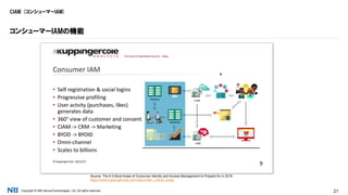 Copyright © NRI SecureTechnologies, Ltd. All rights reserved. 21
CIAM (コンシューマーIAM)
コンシューマーIAMの機能
Source: The 8 Critical Areas of Consumer Identity and Access Management to Prepare for in 2018
https://www.kuppingercole.com/watch/ciam_critical_areas
 